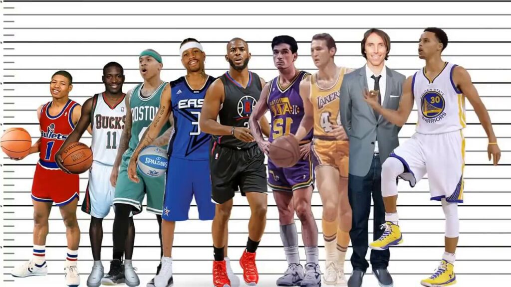 Top 6 cầu thủ bóng rổ giỏi nhất thế giới hiện nay